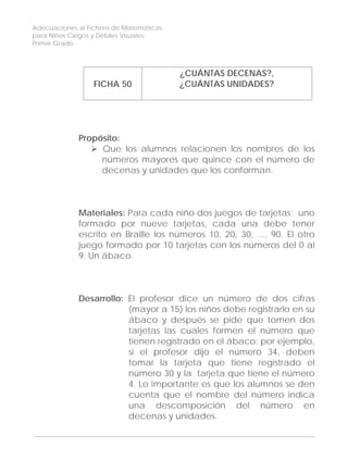 Adecuaciones al Fichero de Matemáticas
para Niños Ciegos y Débiles Visuales.
Primer Grado
FICHA 50
¿CUÁNTAS DECENAS?,
¿CUÁNTAS UNIDADES?
Propósito:
Que los alumnos relacionen los nombres de los
números mayores que quince con el número de
decenas y unidades que los conforman.
Materiales: Para cada niño dos juegos de tarjetas; uno
formado por nueve tarjetas, cada una debe tener
escrito en Braille los números 10, 20, 30, ..., 90. El otro
juego formado por 10 tarjetas con los números del 0 al
9. Un ábaco.
Desarrollo: El profesor dice un número de dos cifras
(mayor a 15) los niños debe registrarlo en su
ábaco y después se pide que tomen dos
tarjetas las cuales formen el número que
tienen registrado en el ábaco; por ejemplo,
si el profesor dijo el número 34, deben
tomar la tarjeta que tiene registrado el
número 30 y la tarjeta que tiene el número
4. Lo importante es que los alumnos se den
cuenta que el nombre del número indica
una descomposición del número en
decenas y unidades.
158
 