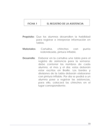 Adecuaciones al Fichero de Matemáticas
para Niños Ciegos y Débiles Visuales.
Primer Grado
FICHA 1 EL REGISTRO DE LA ASISTENCIA
Propósito: Que los alumnos desarrollen la habilidad
para registrar e interpretar información en
tablas.
Materiales: Cartulina, chinches con punta
redondeada, pintura inflable.
Desarrollo: Elaborar en la cartulina una tabla para el
registro de asistencia para la semana;
debe contener los nombres de cada
alumno, el mes y el día; estos deberán
estar escritos en Braille. Los bordes y
divisiones de la tabla deberán elaborarse
con pintura inflable. Por día se pedirá a un
alumno pase a registrar las asistencias,
para ello, colocará las chinches en el
lugar correspondiente.
19
 