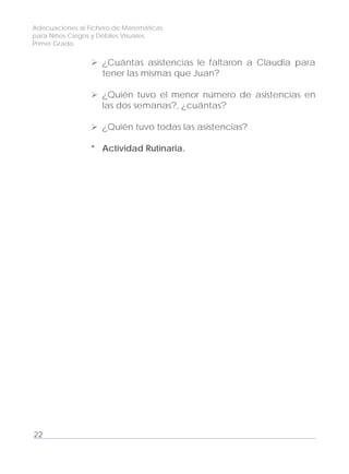 Adecuaciones al Fichero de Matemáticas
para Niños Ciegos y Débiles Visuales.
Primer Grado
¿Cuántas asistencias le faltaron a Claudia para
tener las mismas que Juan?
¿Quién tuvo el menor número de asistencias en
las dos semanas?, ¿cuántas?
¿Quién tuvo todas las asistencias?
* Actividad Rutinaria.
22
 