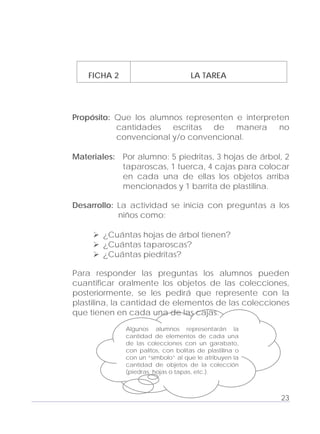 Adecuaciones al Fichero de Matemáticas
para Niños Ciegos y Débiles Visuales.
Primer Grado
FICHA 2 LA TAREA
Propósito: Que los alumnos representen e interpreten
cantidades escritas de manera no
convencional y/o convencional.
Materiales: Por alumno: 5 piedritas, 3 hojas de árbol, 2
taparoscas, 1 tuerca, 4 cajas para colocar
en cada una de ellas los objetos arriba
mencionados y 1 barrita de plastilina.
Desarrollo: La actividad se inicia con preguntas a los
niños como:
¿Cuántas hojas de árbol tienen?
¿Cuántas taparoscas?
¿Cuántas piedritas?
Para responder las preguntas los alumnos pueden
cuantificar oralmente los objetos de las colecciones,
posteriormente, se les pedirá que represente con la
plastilina, la cantidad de elementos de las colecciones
que tienen en cada una de las cajas.
23
Algunos alumnos representarán la
cantidad de elementos de cada una
de las colecciones con un garabato,
con palitos, con bolitas de plastilina o
con un “símbolo” al que le atribuyen la
cantidad de objetos de la colección
(piedras, hojas o tapas, etc.).
 