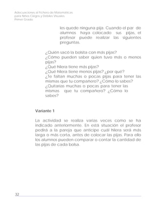 Adecuaciones al Fichero de Matemáticas
para Niños Ciegos y Débiles Visuales.
Primer Grado
les quede ninguna pija. Cuando el par de
alumnos haya colocado sus pijas, el
profesor puede realizar las siguientes
preguntas.
¿Quién sacó la bolsita con más pijas?
¿Cómo pueden saber quien tuvo más o menos
pijas?
¿Qué hilera tiene más pijas?
¿Qué hilera tiene menos pijas? ¿por qué?
¿Te faltan muchas o pocas pijas para tener las
mismas que tu compañero? ¿Cómo lo sabes?
¿Quitarías muchas o pocas para tener las
mismas que tu compañero? ¿Cómo lo
sabes?
Variante 1
La actividad se realiza varias veces como se ha
indicado anteriormente. En está situación el profesor
pedirá a la pareja que anticipe cuál hilera será más
larga o más corta, antes de colocar las pijas. Para ello
los alumnos pueden comparar o contar la cantidad de
las pijas de cada bolsa.
32
 
