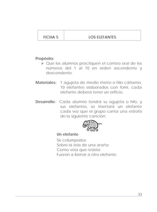 Adecuaciones al Fichero de Matemáticas
para Niños Ciegos y Débiles Visuales.
Primer Grado
FICHA 5 LOS ELEFANTES
Propósito:
Que los alumnos practiquen el conteo oral de los
números del 1 al 10 en orden ascendente y
descendente.
Materiales: 1 agujeta de medio metro o hilo cáñamo,
10 elefantes elaborados con fomi, cada
elefante deberá tener un orificio.
Desarrollo: Cada alumno tendrá su agujeta o hilo, y
sus elefantes, se insertará un elefante
cada vez que el grupo canta una estrofa
de la siguiente canción:
Un elefante
Se columpiaba
Sobre la tela de una araña;
Como veía que resistía
Fueron a llamar a otro elefante.
33
 