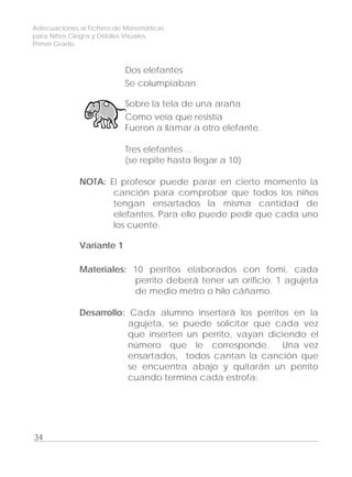 Adecuaciones al Fichero de Matemáticas
para Niños Ciegos y Débiles Visuales.
Primer Grado
Dos elefantes
Se columpiaban
Sobre la tela de una araña
Como veía que resistía
Fueron a llamar a otro elefante.
Tres elefantes ...
(se repite hasta llegar a 10)
NOTA: El profesor puede parar en cierto momento la
canción para comprobar que todos los niños
tengan ensartados la misma cantidad de
elefantes. Para ello puede pedir que cada uno
los cuente.
Variante 1
Materiales: 10 perritos elaborados con fomi, cada
perrito deberá tener un orificio. 1 agujeta
de medio metro o hilo cáñamo.
Desarrollo: Cada alumno insertará los perritos en la
agujeta, se puede solicitar que cada vez
que inserten un perrito, vayan diciendo el
número que le corresponde. Una vez
ensartados, todos cantan la canción que
se encuentra abajo y quitarán un perrito
cuando termina cada estrofa:
34
 