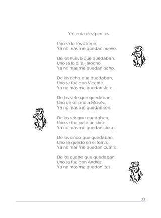 Adecuaciones al Fichero de Matemáticas
para Niños Ciegos y Débiles Visuales.
Primer Grado
Yo tenía diez perritos
Uno se lo llevó Irene,
Ya no más me quedan nueve.
De los nueve que quedaban,
Uno se lo di al jarocho,
Ya no más me quedan ocho.
De los ocho que quedaban,
Uno se fue con Vicente,
Ya no más me quedan siete.
De los siete que quedaban,
Uno de se lo di a Moisés.,
Ya no más me quedan seis.
De los seis que quedaban,
Uno se fue para un circo,
Ya no más me quedan cinco.
De los cinco que quedaban,
Uno se quedó en el teatro,
Ya no más me quedan cuatro.
De los cuatro que quedaban,
Uno se fue con Andrés,
Ya no más me quedan tres.
35
 