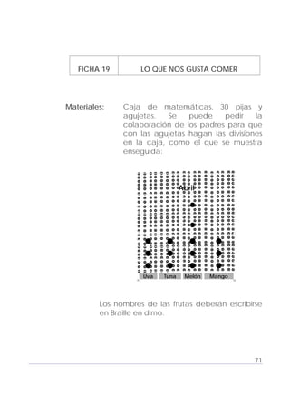 Adecuaciones al Fichero de Matemáticas
para Niños Ciegos y Débiles Visuales.
Primer Grado
FICHA 19 LO QUE NOS GUSTA COMER
Materiales: Caja de matemáticas, 30 pijas y
agujetas. Se puede pedir la
colaboración de los padres para que
con las agujetas hagan las divisiones
en la caja, como el que se muestra
enseguida:
Abril
Uva Tuna Melón Mango
Los nombres de las frutas deberán escribirse
en Braille en dimo.
71
 