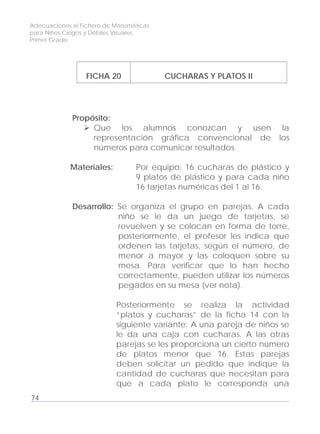 Adecuaciones al Fichero de Matemáticas
para Niños Ciegos y Débiles Visuales.
Primer Grado
FICHA 20 CUCHARAS Y PLATOS II
Propósito:
Que los alumnos conozcan y usen la
representación gráfica convencional de los
números para comunicar resultados.
Materiales: Por equipo: 16 cucharas de plástico y
9 platos de plástico y para cada niño
16 tarjetas numéricas del 1 al 16.
Desarrollo: Se organiza el grupo en parejas. A cada
niño se le da un juego de tarjetas, se
revuelven y se colocan en forma de torre,
posteriormente, el profesor les indica que
ordenen las tarjetas, según el número, de
menor a mayor y las coloquen sobre su
mesa. Para verificar que lo han hecho
correctamente, pueden utilizar los números
pegados en su mesa (ver nota).
Posteriormente se realiza la actividad
“platos y cucharas” de la ficha 14 con la
siguiente variante: A una pareja de niños se
le da una caja con cucharas. A las otras
parejas se les proporciona un cierto número
de platos menor que 16. Estas parejas
deben solicitar un pedido que indique la
cantidad de cucharas que necesitan para
que a cada plato le corresponda una
74
 