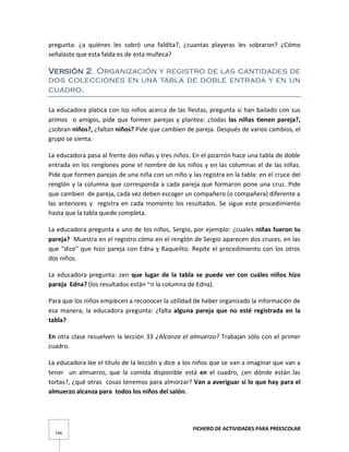 FICHERO DE ACTIVIDADES PARA PREESCOLAR
146
pregunta: ¿a quiénes les sobró una faldita?, ¿cuantas playeras les sobraron? ¿Cómo
señalaste que esta falda es de esta muñeca?
Versión 2. Organización y registro de las cantidades de
dos colecciones en una tabla de doble entrada y en un
cuadro.
La educadora platica con los niños acerca de las fiestas, pregunta si han bailado con sus
primos o amigos, pide que formen parejas y plantea: ¿todas las niñas tienen pareja?,
¿sobran niños?, ¿faltan niños? Pide que cambien de pareja. Después de varios cambios, el
grupo se sienta.
La educadora pasa al frente dos niñas y tres niños. En el pizarrón hace una tabla de doble
entrada en los renglones pone el nombre de los niños y en las columnas el de las niñas.
Pide que formen parejas de una niña con un niño y las registra en la tabla: en el cruce del
renglón y la columna que corresponda a cada pareja que formaron pone una cruz. Pide
que cambien de pareja, cada vez deben escoger un compañero (o compañera) diferente a
las anteriores y registra en cada momento los resultados. Se sigue este procedimiento
hasta que la tabla quede completa.
La educadora pregunta a uno de los niños, Sergio, por ejemplo: ¿cuales niñas fueron tu
pareja? Muestra en el registro cómo en el renglón de Sergio aparecen dos cruces, en las
que "dice" que hizo pareja con Edna y Raquelito. Repite el procedimiento con los otros
dos niños.
La educadora pregunta: zen que lugar de la tabla se puede ver con cuáles niños hizo
pareja Edna? (los resultados están ~n la columna de Edna).
Para que los niños empiecen a reconocer la utilidad de haber organizado la información de
esa manera, la educadora pregunta: ¿falta alguna pareja que no esté registrada en la
tabla?
En otra clase resuelven la lección 33 ¿Alcanza el almuerzo? Trabajan sólo con el primer
cuadro.
La educadora lee el título de la lección y dice a los niños que se van a imaginar que van a
tener un almuerzo, que la comida disponible está en el cuadro, ¿en dónde están las
tortas?, ¿qué otras cosas tenemos para almorzar? Van a averiguar si lo que hay para el
almuerzo alcanza para todos los niños del salón.
 