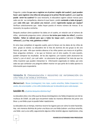 FICHERO DE ACTIVIDADES PARA PREESCOLAR
147
Pregunta: ¿saben lo que van a registrar en el primer renglón del cuadro?, ¿qué pueden
hacer para registrar a los niños de este grupo en la primer fila del cuadro?, ¿para qué les
puede servir los cuadros? En caso necesario, la educadora sugiere colocar marcas para
cada uno de sus compañeros, observa lo que hacen: ¿estén contando a todo el grupo?,
¿por cada niño que ven ponen una marca?, ¿están registrando equipo por equipo?
Verifican colectivamente que todos hayan puesto el mismo número de marcas. Si es
necesario, les ayuda a contarlas.
Después analizan cómo quedaron los datos en el cuadro, en relación con el número de
niños, planteando preguntas como: ¿alcanzan las tortas para todos los niños?, ¿cuantos
helados faltan (o sobran) para que a todos les toque uno?, ¿sobraron o faltaron
refrescos?, ¿qué hay más, gelatinas o niños?
En otra clase completan el segundo cuadro, pero lo llenan con los datos de los niños de
otro grupo (si existe). La educadora lee la lista de alumnos de ese grupo (o de uno
ficticio), por cada niño que nombra observa si los niños ponen una marca en el gráfico.
Hace preguntas similares a las que se hicieron con el otro cuadro. En esta ocasión,
pueden comparar los resultados de los dos registros: ¿en nuestro salón alcanzaron las
tortas? y ¿en el otro?, ¿en cuál salón no alcanzaron las gelatinas? Se trata de que los
niños muestren que pueden interpretar la información organizada en tablas; por esto
cada vez que contestan una pregunta deben mostrar en que parte de la tabla aparece la
información para responderla.
Versión 3. Organización y registro de información en
una tabla de doble entrada.
Material: Blusas (rectángulos): tres rojos, cuatro amarillos; faldas (trapecios): tres
azules, dos anaranjados y tres cafés (elaboradas por la educadora) para cada equipo.
Lección 41. ¿Cuántos barquitos distintos hay?
La educadora dice a los niños que las blusas (rectángulos) y las faldas (trapecios) son de las
muñecas de Citlalli. Les pide que encuentren todas las maneras diferentes de juntar una
blusa y una falda y que no puede haber repeticiones.
La educadora da un tiempo, mientras recorre los lugares para ver cómo lo están haciendo.
Hay seis maneras distintas de juntar una blusa con una falda (sobran: una blusa amarilla;
una falda azul y una café), seguramente algunos niños tendrán algunas repeticiones: ¿hay
 