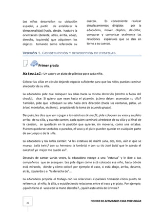 FICHERO DE ACTIVIDADES PARA PREESCOLAR
29
Los niños desarrollan su ubicación
espacial, a partir de establecer la
direccionalidad (hacia, desde, hasta) y la
orientación (delante, atrás, arriba, abajo,
derecha, izquierda) que adquieren los
objetos tomando como referencia su
cuerpo. Es conveniente realizar
desplazamientos dirigidos por la
educadora, mover objetos, describir,
comparar y comunicar oralmente las
relaciones espaciales que se dan en
torno a su cuerpo.
Versión 1. Construcción y descripción de estatuas.
Primer grado
Material: Un vaso y un plato de plástico para cada niño.
Colocar las sillas en círculo dejando espacio suficiente para que los niños puedan caminar
alrededor de su silla.
La educadora pide que coloquen las sillas hacia la misma dirección (dentro o fuera del
círculo), dice: Si quiero que vean hacia el pizarrón, ¿cómo deben acomodar su silla?
También, pide que coloquen su silla hacia otra dirección (hacia las ventanas, patio, un
árbol, montañas, etcétera), propiciando la toma de acuerdo grupal,
Después, les dice que van a jugar a las estatuas de marfil, pide coloquen su vaso y su plato
arriba de su silla, y cuando canten, cada quien caminará alrededor de su silla y al final de
la canción, se quedarán en la posición que quieran, sin moverse, como una estatua.
Pueden quedarse sentados o parados, el vaso y el plato pueden quedar en cualquier parte
de su cuerpo o de la silla.
La educadora y los niños cantan: "A las estatuas de marfil ¡una, dos, tres, así! el que se
mueva baila twist/ con su hermana la lombriz/ y con su tío José Luis/ que le apesta el
calcetín/ yo mejor me quedo así".
Después de cantar varias veces, la educadora escoge a una "estatua" y le dice a sus
compañeros que se acerquen. Les pide digan cómo está colocado ese niño, hacia dónde
está mirando, dónde y cómo colocó por ejemplo el vaso, si está abajo, arriba, delante,
atrás, izquierda o a "la derecha de”...
La educadora propicia el trabajo con las relaciones espaciales tomando como punto de
referencia al niño, la silla, o estableciendo relaciones entre el vaso y el plato. Por ejemplo:
¿quién tiene el vaso con la mano derecha?, ¿quién está atrás de Cristina?
 