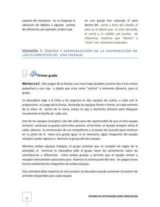 FICHERO DE ACTIVIDADES PARA PREESCOLAR
44
capaces de incorporar en su lenguaje la
ubicación de objetos y algunos puntos
de referencia, por ejemplo, al decir que
en una granja han colocado el pato
dentro del corral y atrás del caballo, el
pato es el objeto que se está ubicando,
el corral y el caballo son puntos de
referencia, mientras que "dentro" y
"atrás" son relaciones espaciales.
Versión 1. Diseño y reproducción de la distribución de
los elementos de una granja.
Primer grado
Material: Dos juegos de la Granja, una mesa larga (pueden juntarse dos o tres mesas
pequeñas) y una caja u objeto que sirva como "cortina" o elemento divisorio, para el
grupo.
La educadora elige a 8 niños y los organiza en dos equipos de cuatro, a cada uno le
proporciona un juego de la Granja. Acomoda los equipos frente a frente, en cada extremo
de la mesa. Al centro de la mesa, coloca la caja o elemento divisorio para bloquear
visualmente el diseño de cada uno.
Uno de los equipos (receptor) sale del salón para dar oportunidad de que el otro equipo
(emisor) construya su granja como ellos quieran, al terminar, el equipo receptor entra al
salón, observa la construcción de sus compañeros y se ponen de acuerdo para construir
en su parte de la mesa una granja igual. Si es necesario, algún integrante del equipo
receptor puede regresar a observar la granja del otro equipo.
Mientras ambos equipos trabajan, el grupo constata que se cumplan las reglas de la
actividad; al terminar la educadora pide al grupo hacer los comentarios sobre las
coincidencias y diferencias entre ambas granjas y permite que el equipo emisor y
receptor intercambien posiciones para observar la construcción del otro. Se juegan varios
turnos cambiando los integrantes de ambos equipos.
Esta actividad debe repetirse en otra ocasión, la educadora puede aumentar el número de
animales disponibles para cada equipo.
 