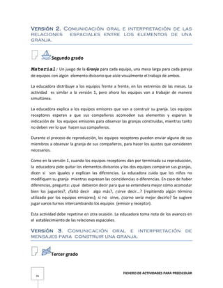 FICHERO DE ACTIVIDADES PARA PREESCOLAR
45
Versión 2. Comunicación oral e interpretación de las
relaciones espaciales entre los elementos de una
granja.
Segundo grado
Material: Un juego de la Granja para cada equipo, una mesa larga para cada pareja
de equipos con algún elemento divisorio que aísle visualmente el trabajo de ambos.
La educadora distribuye a los equipos frente a frente, en los extremos de las mesas. La
actividad es similar a la versión 1, pero ahora los equipos van a trabajar de manera
simultánea.
La educadora explica a los equipos emisores que van a construir su granja. Los equipos
receptores esperan a que sus compañeros acomoden sus elementos y esperan la
indicación de los equipos emisores para observar las granjas construidas, mientras tanto
no deben ver lo que hacen sus compañeros.
Durante el proceso de reproducción, los equipos receptores pueden enviar alguno de sus
miembros a observar la granja de sus compañeros, para hacer los ajustes que consideren
necesarios.
Como en la versión 1, cuando los equipos receptores dan por terminada su reproducción,
la educadora pide quitar los elementos divisorios y los dos equipos comparan sus granjas,
dicen si son iguales y explican las diferencias. La educadora cuida que los niños no
modifiquen su granja mientras expresan las coincidencias o diferencias. En caso de haber
diferencias, pregunta: ¿qué debieron decir para que se entendiera mejor cómo acomodar
bien los juguetes?, ¿faltó decir algo más?, ¿sirve decir...? (repitiendo algún término
utilizado por los equipos emisores); si no sirve, ¿corno sería mejor decirlo? Se sugiere
jugar varios turnos intercambiando los equipos (emisor y receptor).
Esta actividad debe repetirse en otra ocasión. La educadora toma nota de los avances en
el establecimiento de las relaciones espaciales.
Versión 3. Comunicación oral e interpretación de
mensajes para construir una granja.
Tercer grado
 