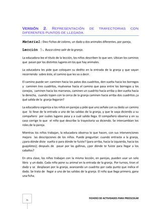 FICHERO DE ACTIVIDADES PARA PREESCOLAR
75
Versión 2. Representación de trayectorias con
diferentes puntos de llegada.
Material: Diez Fichas de colores, un dado y dos animales diferentes, por pareja,
Lección 5. Busca cómo salir de la granja.
La educadora lee el título de la lección, los niños describen lo que ven. Ubican los caminos
que pasan por los distintos lugares en los que hay animales.
La educadora les pide que coloquen su dedito en la entrada de la granja y que vayan
recorriendo sobre éste, el camino que les va a decir.
El camino puede ser: caminen hacia los patos dos cuadritos, den vuelta hacia los borregos
y caminen tres cuadritos, muévanse hacia el camino que pasa entre los borregos y los
conejos, caminen hacia los marranos, caminen un cuadrito hacia arriba y den vuelta hacia
la derecha, cuando topen con la cerca de la granja caminen hacia arriba dos cuadritos ¿a
qué salida de la granja llegaron?
La educadora organiza a los niños en parejas y pide que uno señale con su dedo un camino
que lo lleve de la entrada a una de las salidas de la granja, y que le vaya diciendo a su
compañero por cuáles lugares pasa y a cuál salida llega. El compañero observa y en su
caso corrige lo que el niño que describe la trayectoria va diciendo. Se intercambian los
roles de la pareja.
Mientras los niños trabajan, la educadora observa lo que hacen, con sus intervenciones
mejora las descripciones de los niños. Puede preguntar: cuando entraste a la granja,
¿para dónde diste vuelta o para dónde te fuiste? (para arriba, hacia la izquierda, hacia los
guajolotes); después de pasar por las gallinas, ¿por dónde te fuiste para llegar a los
caballos?
En otra clase, los niños trabajan con la misma lección, en parejas, pueden usar un solo
libro y un dado. Cada niño pone su animal en la entrada de la granja. Por turnos, tiran el
dado y se desplazan por la granja, avanzando un cuadrito por cada punto que indica el
dado. Se trata de llegar a una de las salidas de la granja. El niño que llega primero, gana
una ficha.
 