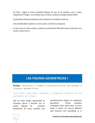 FICHERO DE ACTIVIDADES PARA PREESCOLAR
81
los niños tengan la misma cantidad? Después de que se las repartan, ¿van a sobrar
serpentinas? Si llegan tres invitados más a la fiesta ¿cuántos invitados tendrá Citlalli?
La educadora pide que expliquen cómo resolvieron el problema cada vez.
Esta actividad debe repetirse en otra ocasión, variando las preguntas.
En otra clase los niños vuelven a realizar la actividad del Mercado como se describe en la
versión 3 de la ficha 9.
LAS FIGURAS GEOMETRICAS I
Forma: Reconoce y nombra características de formas y
figuras geométricas.
Los niños observan, nombran y comparan figuras en un
contexto de juego.
Que los niños tengan oportunidad de
reconocer figuras y describir con su
propio lenguaje los atributos
geométricos de éstas, posibilita que
paulatinamente adopten el vocabulario
geométrico formal: cuadrado,
rectángulo; o bien, lados rectos o curvos,
largos o cortos. Un recurso didáctico
para favorecer este aprendizaje es el
 