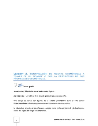FICHERO DE ACTIVIDADES PARA PREESCOLAR
85
Versión 3. Identificación de figuras geométricas a
través de un nombre o por la descripción de sus
propiedades geométricas.
Tercer grado
Semejanzas y diferencias entre las formas o figuras.
Material: Un tablero de la Lotería geométrica para cada niño.
Una baraja de cartas con figuras de la Lotería geométrica. Para el niño cantor
Fichas de colores suficientes para marcar en los tableros de cada equipo.
La educadora organiza a los niños por equipos, como en las versiones 1 y 2. Explica que
ahora las reglas del juego son diferentes.
 