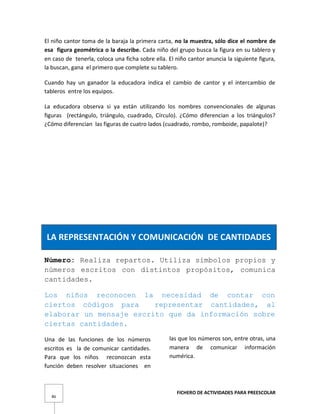 FICHERO DE ACTIVIDADES PARA PREESCOLAR
86
El niño cantor toma de la baraja la primera carta, no la muestra, sólo dice el nombre de
esa figura geométrica o la describe. Cada niño del grupo busca la figura en su tablero y
en caso de tenerla, coloca una ficha sobre ella. El niño cantor anuncia la siguiente figura,
la buscan, gana el primero que complete su tablero.
Cuando hay un ganador la educadora indica el cambio de cantor y el intercambio de
tableros entre los equipos.
La educadora observa si ya están utilizando los nombres convencionales de algunas
figuras (rectángulo, triángulo, cuadrado, Círculo). ¿Cómo diferencian a los triángulos?
¿Cómo diferencian las figuras de cuatro lados (cuadrado, rombo, romboide, papalote)?
LA REPRESENTACIÓN Y COMUNICACIÓN DE CANTIDADES
Número: Realiza repartos. Utiliza símbolos propios y
números escritos con distintos propósitos, comunica
cantidades.
Los niños reconocen la necesidad de contar con
ciertos códigos para representar cantidades, al
elaborar un mensaje escrito que da información sobre
ciertas cantidades.
Una de las funciones de los números
escritos es la de comunicar cantidades.
Para que los niños reconozcan esta
función deben resolver situaciones en
las que los números son, entre otras, una
manera de comunicar información
numérica.
 