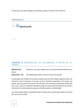 FICHERO DE ACTIVIDADES PARA PREESCOLAR
93
En otra clase, los niños trabajan con la Granja, realizan la versión 2 de la ficha 12.
Versión 2
Segundo grado
………….
Versión 3. Descripción de recorridos a partir de un
dibujo.
Material: Plastilina y una caja u objeto que sirva como elemento divisorio, por
pareja.
Lección 21. ¿Por dónde pasa Johana si va de su casa a la escuela?
La educadora lee el título de la lección, propicia que los niños ubiquen algunos puntos de
referencia como la farmacia, la escuela, la feria. Describe trayectorias (o los niños, con
ayuda, para que precisen los puntos de referencia y las relaciones espaciales): Johana sale
de su casa y pasa a un lado de la panadería, llega a la esquina del mercado, ahí da vuelta a
la derecha (o hacia el puente), pasa por arriba del puente, ¿a dónde llega?
Los niños colocan bolitas de plastilina sobre el dibujo de su lección para señalar el camino
que se les va narrando.
 