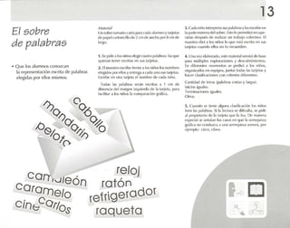 El sobre
de palabras
• Que los alumnos conozcan
la representación escrita de palab ras
elegidas por ellos mismos.
Can "-..l/eón
c aramelo
. CoCinc r/OS
M.lf{'dJ!
Un sobre tam.iño C,H!;] p'lf,l cada alumno y tMjdas
de p.rpcl ra rtoncñlo de '2 cm de ancho por B011 ¡j('
largo,
1. Se pil le alos niñoscleglr cuatro palabras: 1,15(IUt'
quieran tener escrita s en sus lMjd .1S.
2. El maestro esu ill!..' frente a los niños los nombres
elegidos por ellos yen treg,],1cada uno sus tarjeta s.
Esn ib(· en olr,l !Mjdil elnomhre de c Id.] niño.
Tod'1S t.1S pillilbr,ls ser.in escritas a , cm de
dtstand. del m;lrgPI1 i/l lUi('rdo de 1,1[<HjPla, para
f.lCilil<H ¡1los nirios la CUtllll,H.lcit')fl gr,HiGl.
reloj
ratón
retrigerodor
raqueta
13
J. Cada niún inl¡'rprel<l sus p,lla!Jr;lS y1,15cscribt, ('11
1;1parleexterna delS(.brc. Eslo lept'rrnilir,ln'Cupt"
(;lrlas después d{~ r{'<lIi/ ar 1lI1 lr<lb<ljo colectivo. El
maestro c1ir,l <l los niilOs lo qut' {'Slií escrilo PIl sus
tarjetas cualldo ellos no lo recuerden.
4. Un.tW/l'l.lbor,ldo, este m.ucrla lservirá de base
p,lra múltiples exploraciones y dt'scu1>rill1ipnlos.
En diferentes momentos se podir.i a los niños,
orgillli/<ldos e-n e-quipos, [untar lod,ls I,ls larjl'l;ls y
hacer d ,lsifinlCioIH'Scon rrfu-rios diferenll's:
Cantidad ele letras (p'llahrils cortas y largas).
Inicios iguales.
Termin,l(:i(mes ígu.rlcs.
0 1ros.
5. Cuando sr- til'nt, ;llgUrl,l d, lsi(ic;Kit'm los niúos
11,t'11 1,1S pal;lhr,ls. Si la leclur,l se dificuh.r, SI' plrk-
al proph-tar¡o 11(' la tarjl'l;l (jUl' la h-a. D{' m.uu-r.r
espl'ci,ll SI' scúalan los casos 1'11 q Ut~ 1.1 SPlll(';iUU,1
gr,ificil no condu/ra a un.r St'rTlt'j,lll/;l scnor.r, por
ejemp lo: circo, cl.nn
1.<0 m
[a... rff~
 