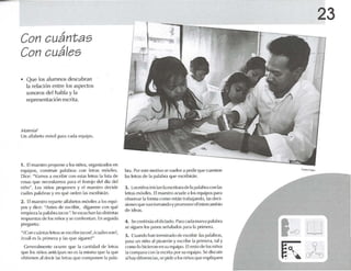 /
Con cuantas
Con cuáles
• Que los alumnos descubran
1.1 relación entre los aspectos
sonoros del habl.. y la
repres entación escrita.
¡1.,(t,o;,1
Un alrabcro móvil p.U.l cada equipe.
1. El maestro propo ne .1 1050 niños. organizados en
equipos. construir palabras con k-Iras móviles.
Dice: "varnosa escrihir rrm estas let ras la lista de
cosas qUt' necesitarnos p.lra ('1(('stpjo del día del
niño", t os niños proporll'1l y el maestro decide
cuáles p.llal>r.15y en qu é orden las escribirán.
2. El macs tru rl'p.lrll.' ,¡1(.lhelos múvik'Sa los cqui-
pos y dice : "Antes dt' escribir, di~,Hlrne con qu é
(·mllit'/.l l.l p.II,JI)ra1,/lVJ;;': Se escuch.rn las dislinl,lS
respue stas de los niflUs y St' confrontan. En~wglJ id"
pregunta:
..iCtm t:ll,ínl<l s 1('1ra s St~ t'scrilwt,lnJ.~~ ¡ i<:u,íles S(Hl? ,
huíl ('S la prillll'r,1y l.rs <¡li t' si~lJ('n ?"
Gl'nl'r,lnu' ntl' O("llrrt~ (jUI' 1,1 cantid,IlJ di' k-tras
quP los niilOS.uutdp.m no {'S1,1misma que 1.1qm'
obtk-m-n ,11d(·t·ir las l(·tr.ls qllt' ("ompCll1l'n 1.1 pala-
bra. Por este motivo se vuelve ,1 pedir que cuenten
las 1('!r.1SdI' 1.1 p.l1ahr'l qUI' escnbirén.
3. Los niños inician I.l l'sn itur.ldI'la p.ll,lhr'lll ll1 l.1S
letras móviles. El maestro acude .1 los equipos p.ua
obse rvar 1.1form.l corno estén IralJ<j.lndo, 1'1Sded-
sloncs quevan tornando yprom ovcrct ¡nl{'r<~,l lllhi{ )
de itlt'.IS.
4. SI' ("{)lllinlJ.Ir-ldirt.n lo. Pamcad.l nueva P,II,lhr,1
se Si~ll('n los P'SOS s('¡'!,llados par.l 1,1primera.
.'j. Cua ndo h.mn-nnín.rdo de ('scrihir I,IS¡J.llolbr<ls,
p,sa un niño .11pi/ ,rrrón y I'scribl' 1,1 prinll'r,l, tal y
ounolo hirieron t-nsuoqulpu. Eln'st()delos ntúos
1,1COITl¡Mr.1ron 1, ('snil, por su oqulpu. SI.' dis<:tltl'
sihay difl'rl'ndas, StOpidt' .1le)S nifl(ISqllt' t'xpliqut'n
23
14) w
K (ff~'<f)
 