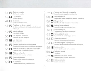 45 EJ
46 0
47 EJ
48 EJ
49 EJ
50 0
51 !lI!
52 EJ
53 0
54 !lI!
55 EJ
56 0
Buzón de recados
Escrit ura de recados
La cartelera
Lectura: ca rtelera
El recado
Escritura colect iva: recado
Para llevar los libros a casa. 11
Servicio de pr éet amc de libros a domicilio: función del
bibliote cario
Inventa diálogos
Escrit ura de diálogos
USO del orden alfabético
Ut ilización del orden affabét.lcc
Los sinónimos
uec de sinónimos
Eecriben palabras que empiezan igual
Ccneouaecrén del valor sonoro convencional de las It:t ras
Predicen el contenido de materiales escritos
Predicción sobre el contenido de t extos
Palabras en fa milia
COl1Ocimicnto de palabra :'> derivada s
Solicit o un permiso
Caract eríst icas de una solicit ud escrita
El calenda rio
Calendario: información y ca racterretrcae
57 EJ
58 !
59 0
60 !lI!
61 EJ
62 0
63 EJ
64 EJ
65 !
6 0
67 !lI!
68 EJ
Te invit o a mi f iesta de cumpleaños
Invit ación: est ructura y distribución gráfica
Las conferencias
Expceícíón de t emas ante públicos diversos: conferencia
Idea principal
Idl'::nti flcación de la idt.:a principal dI':: un t exto
Buscan la concorda ncia
Concordancia: g¿nl:ro, número y persona
Los t rabalenguas
Trsnefcrmeclón de t extos, trabalenguas
Con otro t ipo de let ra
Conocimiento de dist int os t ipos de let ra
lA escribir cuentos]
Escrit ura de textoe narrat ivos: cuento
"Nuest ra Pequeña Enciclopedia"
Escrit ura de tes tee Informat ivos: nota de enciclopedia
Los comerciales
lrgument aci6n: uso de comparaciones
Hago una piñat a
Inst ruct ivo
Oraciones con let ras móviles
Segmentacl6n de palabras en cractooee
Not a periodíst ica
Not icia: est ruct ura
 