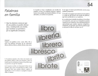 54
Palabras
en familia
3. Cuando se haya completado una fnmili.t de
palabras, se leen y se pregunta <11grupo si alguien
conoce otra palabra qu e pueda incluirse; en G1SO
afirmativo, se escribe en el pizarrón.
4. Se sigue <'1 mismo procedimiento con 1;IS otras
palabras propuestas.
5. Se pide a losequipos que piensenen unapalabra
y a partir de ella forme n una famili,l de palabras,
que irén escribiendo en su cuaderno.
• Que los alumnos conozcan que
de una palabra se pueden derivar
otras, constituyendo una familia
que mantiene un parentesco
por su significado semejante.
Iibro
(). Los niños leen la familia de palabrasy la escriben
en el pizarrón, para que sus comp;lñeros pued.m
copiarla en sus cuadernos. Esta actividad puede ser
aprovehad.r p.lril analizar ;lSpl'ctos ortográficos,
señ alando, por ejemplo, lJue todas las palabras que
se derivan de Iihm se escriben ron h.
llbrero
libresco
'o~o
libroteL El maest ro escribe en pi pi7an ón la lisIa e1l' las
palobm s que vayan encont rando los nillOs. Cada
niño que dicte una pill.lhra deiJer,) explicar su
signific.ldo; si no lo conoce se preguilta al grupo
sobre el mismo.
M,¡fedll
Tarjetas con palabras como carne, libro, flor, y
Ol filS con palabras deriv,uJas de LIS anteriores:
librero, /ibf1''':l, libresn J, IJbrdo, librofe, entre 0 1ras.
1. El profesor muestra a los niños una tarjl'lil con
una p.llahr¡l (lIbro) y pide <¡lIl! busquen. ent re 1.15
tnrjet.rsque lesontn'g.l por ('quipo, laspata!iras(IU('
se P ,1rl'Ct'11 ,1 la q ue les muestra.
 