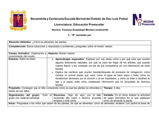 Benemérita y Centenaria Escuela Normaldel Estado de San Luis Potosí
Licenciatura: Educación Preescolar
Alumna: Vanessa Guadalupe Montes Landaverde
1.- “B” semestre par
Situación didáctica: ¿Cómo se alimentan las plantas
Competencias: Busca soluciones y respuestas a problemas y preguntas sobre el mundo natural.
Campo formativo: Exploración y
conocimiento del mundo.
Aspecto: Mundo natural.
Espacio: Salón de clase.  Aprendizajes esperados: Expresa con sus ideas cómo y por qué cree que ocurren
algunos fenómenos naturales, por qué se caen las hojas de los árboles, qué sucede
cuando llueve, y las contrasta con las de sus compañeros y/o con información de otras
fuentes.
 Explica los cambios que ocurren durante/después de procesos de indagación: cómo
cambia un animal desde que nace; cómo el agua se hace vapor o hielo; cómo se
transforman alimentos por la cocción o al ser mezclados, y cómo se tiñen o destiñen la
tela y el papel, entre otros, empleando información que ha recopilado de diversas
fuentes
Propósito: Conseguir que el niño comprenda cómo es que las plantas se alimentan a
través de sus tallos.
Tiempo: 2 días.
Organización del grupo: Todo el
grupo con material individual.
Recursos: Hoja de apio con el tallo,
recipiente alto (vaso o florero), acuarela,
tempera o tinta china.
Variable: En el cierre realizar la actividad
de juego dramático en el que expliquen
cómo se alimenta la planta.
Inicio: Preguntaré a los niños qué saben de las plantas, de qué se alimentan, cómo se alimentan, etcétera. Les pediré la tarea de
 