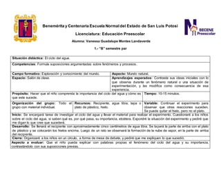 Benemérita y Centenaria Escuela Normaldel Estado de San Luis Potosí
Licenciatura: Educación Preescolar
Alumna: Vanessa Guadalupe Montes Landaverde
1.- “B” semestre par
Situación didáctica: El ciclo del agua.
Competencias: Formula suposiciones argumentadas sobre fenómenos y procesos.
Campo formativo: Exploración y conocimiento del mundo. Aspecto: Mundo natural.
Espacio: Salón de clase. Aprendizajes esperados: Contrasta sus ideas iniciales con lo
que observa durante un fenómeno natural o una situación de
experimentación, y las modifica como consecuencia de esa
experiencia.
Propósito: Hacer que el niño comprenda la importancia del ciclo del agua y cómo es
que este sucede.
Tiempo: 10-15 minutos.
Organización del grupo: Todo el
grupo con material individual.
Recursos: Recipiente, agua tibia, tapa o
plato de plástico, hielo.
Variable: Continuar el experimento para
observar que otras reacciones suceden.
Se puede quitar el hielo, pero no el plato.
Inicio: Se encargará tarea de investigar el ciclo del agua y llevar el material para realizar el experimento. Cuestionaré a los niños
sobre el ciclo del agua, si saben qué es, por qué pasa, su importancia, etcétera. Expondré la situación del experimento y pediré que
me digan lo que cree que sucederá.
Desarrollo: Se llenará el recipiente con aproximadamente cinco centímetros de agua tibia. Se tapará la parte de arriba con el plato
de plástico y se colocarán los hielos encima. Luego de un rato se observará la formación de la nube de vapor, en la parte de arriba
del recipiente.
Cierre: Organizaré a los niños en un círculo, a forma de mesa de debate, y pediré que me expliquen lo que sucedió.
Aspecto a evaluar: Que el niño pueda explicar con palabras propias el fenómeno del ciclo del agua y su importancia,
contrastándolo con sus suposiciones previas.
 