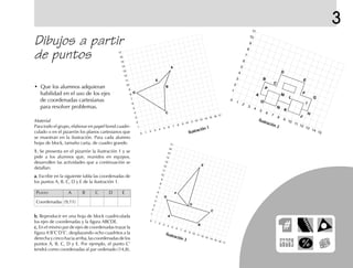 3
• Que los alumnos adquieran
habilidad en el uso de los ejes
de coordenadas cartesianas
para resolver problemas.
b.b.b.b.b. Reproducir en una hoja de block cuadriculada
los ejes de coordenadas y la figura ABCDE.
c.c.c.c.c. En el mismo par de ejes de coordenadas trazar la
figura A’B’C’D’E’, desplazando ocho cuadritos a la
derecha y cinco hacia arriba, las coordenadas de los
puntos A, B, C, D y E. Por ejemplo, el punto C’
tendrá como coordenadas al par ordenado (14,8).
Material
Para todo el grupo, elaborar en papel bond cuadri-
culado o en el pizarrón los planos cartesianos que
se muestran en la ilustración. Para cada alumno
hojas de block, tamaño carta, de cuadro grande.
1.1.1.1.1. Se presenta en el pizarrón la ilustración 1 y se
pide a los alumnos que, reunidos en equipos,
desarrollen las actividades que a continuación se
detallan:
a.a.a.a.a. Escribir en la siguiente tabla las coordenadas de
los puntos A, B, C, D y E de la ilustración 1.
1
3
1
O
N
K
J
H
G
F
E
D
B
C
P
A M
L
I
Ilustración 3
Ilustración 3
Ilustración 3
Ilustración 3
Ilustración 3
Dibujos a partir
de puntos
1
3
1
Ilustración 1
Ilustración 1
Ilustración 1
Ilustración 1
Ilustración 1
Ilustración 2
Ilustración 2
Ilustración 2
Ilustración 2
Ilustración 2
PUNTO A B C D E
Coordenadas (9,11)
fich mat 6/bueno 1-24 5/29/01, 5:11 PM15
 