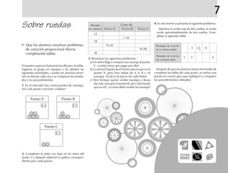1
2
NÚMERO
DE NARANJAS
COSTO ($)
PUESTO A PUESTO B PUESTO C
12
7.50
18
19.20
45.00
36
7
Sobre ruedas
• Que los alumnos resuelvan problemas
de variación proporcional directa
completando tablas.
Elmaestrocopiaenelpizarrónlosdibujosylatabla,
organiza al grupo en equipos y les plantea las
siguientes actividades, cuando los alumnos termi-
nen se discute cada una y se comparan los resulta-
dos y los procedimientos.
1.1.1.1.1. En el mercado hay varios puestos de naranjas,
¿en cuál puesto conviene comprar?
4.4.4.4.4. En otra sesión se presenta el siguiente problema:
Mientras la rueda roja da dos vueltas, la rueda
verde aproximadamente da tres vueltas. Com-
pletar la siguiente tabla:
NÚMERO DE VUELTAS
DE LA RUEDA ROJA
3 4 6
1 2 6
Después de que los alumnos hayan terminado de
completar las tablas de cada punto, se realiza una
puesta en común para que expliquen y comparen
los procedimientos utilizados.
3.3.3.3.3. Resuelvan los siguientes problemas:
a) Un señor llega a comprar una naranja al puesto
C, ¿cuánto tiene que pagar por ella?
b) La señora Paquita da el mismo precio que en el
puesto A, pero hizo bolsas de 4, 6, 8 y 10
naranjas. ¿Cuál es el precio de cada bolsa?
c) Don Enrique quiere vender naranjas y desea
dar más caro que el puesto B, pero más barato
que en el C, ¿a cómo debe vender las naranjas?
2.2.2.2.2. Completen la tabla con base en los datos del
punto 1 y después elaboren la gráfica correspon-
diente para cada puesto.
NÚMERO DE VUELTAS
DE LA RUEDA VERDE
Puesto A
$ 4
Puesto B
$ 5
Puesto C
$ 3
fich mat 6/bueno 1-24 5/29/01, 5:12 PM23
 