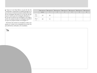 g.g.g.g.g. Trazar en una hoja blanca un par de ejes de
coordenadas y representar la medida del largo en el
eje vertical y en el eje horizontal la medida del ancho
de los rectángulos del punto d. En otro par de ejes
hacer lo mismo para los rectángulos del punto e.
h.h.h.h.h. ¿En qué se parecen los rectángulos cuyo largo y
ancho son proporcionales al rectángulo inicial? ¿Y
los que son proporcionales al rectángulo 1?
Al terminar de resolver la actividad se realiza una
puesta en común con el propósito de revisar los
procedimientos utilizados y los resultados.
RECTÁNGULO RECTÁNGULO RECTÁNGULO RECTÁNGULO RECTÁNGULO RECTÁNGULO RECTÁNGULO
INICIAL 1 2 3 4 5 6
LARGO
EN cm
ANCHO
EN cm
24 20
20 12
fich mat 6/bueno 25-40 5/29/01, 4:39 PM38
 