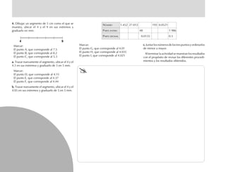 4.4.4.4.4. Dibujar un segmento de 5 cm como el que se
muestra, ubicar el 4 y el 9 en sus extremos y
graduarlo en mm:
4 9
Marcar:
El punto A, que corresponde al 7.5
El punto B, que corresponde al 8.2
El punto C, que corresponde al 5.3
a.a.a.a.a. Trazar nuevamente el segmento, ubicar el 4 y el
4.5 en sus extremos y graduarlo de 5 en 5 mm.
Marcar:
El punto D, que corresponde al 4.15
El punto E, que corresponde al 4.37
El punto F, que corresponde al 4.44
b.b.b.b.b. Trazar nuevamente el segmento, ubicar el 4 y el
4.05 en sus extremos y graduarlo de 5 en 5 mm.
Marcar:
El punto G, que corresponde al 4.01
El punto H, que corresponde al 4.035
El punto I, que corresponde al 4.021
c.c.c.c.c. Juntar los números de los tres puntos y ordenarlos
de menor a mayor.
Al terminar la actividad se muestran los resultados
con el propósito de revisar los diferentes procedi-
mientos y los resultados obtenidos.
NÚMERO 1.452 27.012 193 0.0521
PARTE ENTERA 48 1 986
PARTE DECIMAL 0.0135 0.5
fich mat 6/bueno 25-40 5/29/01, 4:40 PM40
 