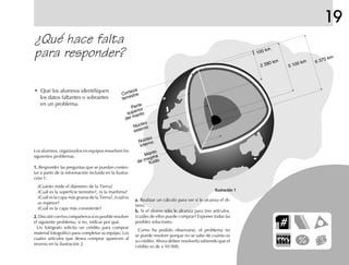 19
¿Qué hace falta
para responder?
• Que los alumnos identifiquen
los datos faltantes o sobrantes
en un problema.
Los alumnos, organizados en equipos resuelven los
siguientes problemas.
1.1.1.1.1. Responder las preguntas que se puedan contes-
tar a partir de la información incluida en la ilustra-
ción 1.
¿Cuánto mide el diámetro de la Tierra?
¿Cuál es la superficie terrestre?, ¿y la marítima?
¿Cuál es la capa más gruesa de la Tierra?, ¿cuál es
su espesor?
¿Cuál es la capa más consistente?
2.2.2.2.2.Discutirconloscompañerossiesposibleresolver
el siguiente problema; si no, indicar por qué.
Un fotógrafo solicita un crédito para comprar
material fotográfico para completar su equipo. Los
cuatro artículos que desea comprar aparecen al
reverso en la ilustración 2.
a.a.a.a.a. Realizar un cálculo para ver si le alcanza el di-
nero.
b.b.b.b.b. Si el dinero sólo le alcanza para tres artículos,
¿cuáles de ellos puede comprar? Exponer todas las
posibles soluciones.
Como ha podido observarse, el problema no
se puede resolver porque no se sabe de cuánto es
su crédito. Ahora deben resolverlo sabiendo que el
crédito es de $ 10 000.
Ilustración 1Ilustración 1Ilustración 1Ilustración 1Ilustración 1
100 km
2 390 km
5 100 km 6 370 km
Corteza
terrestre
Parte
superior
del manto
Núcleo
externo
Manto
de magma
fluido
Núcleo
interno
fich mat 6/bueno 41-64 5/29/01, 4:28 PM47
 