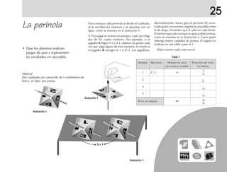 1
4
3
1
2
3
1
4
2
3
3 + 1
2
4
25
La perinola
• Que los alumnos realicen
juegos de azar y representen
los resultados en una tabla.
Material
Dos cuadrados de cartoncillo de 5 centímetros de
lado y un lápiz, por pareja.
Para construir cada perinola se divide el cuadrado,
se le escriben los números y se atraviesa con un
lápiz, como se muestra en la ilustración 1.
1.1.1.1.1. Para jugar se reúnen en parejas y cada uno elige
dos de los cuatro números. Por ejemplo, si el
jugador AAAAA eligió el 2 y el 4, obtiene un punto cada
vez que salga alguno de esos números; lo mismo si
el jugador BBBBB escogió el 1 y el 3. Los jugadores,
Ilustración 3Ilustración 3Ilustración 3Ilustración 3Ilustración 3
Ilustración 2Ilustración 2Ilustración 2Ilustración 2Ilustración 2
alternadamente, hacen girar la perinola 40 veces.
Cada quien, en su turno, registra en una tabla como
la de abajo, el número que le salió en cada tirada.
Elnúmeroquesaleeselqueseapoyasobrelamesa,
como se muestra en la ilustración 2. Gana quién
obtenga mayor cantidad de puntos. El registro lo
realizan en una tabla como la 1.
¿Qué número salió más veces?
Ilustración 1Ilustración 1Ilustración 1Ilustración 1Ilustración 1
Tabla 1Tabla 1Tabla 1Tabla 1Tabla 1
NÚMERO RECUENTO NÚMERO DE VECES FRACCIÓN DEL TOTAL
QUE SALIÓ EL NÚMERO DE TIRADAS
1 9
2
3
4
TOTAL DE TIRADAS 40
9
40
40
40
40
40
40
fich mat 6/bueno 41-64 5/29/01, 4:30 PM59
 