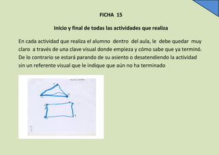 FICHA 15
Inicio y final de todas las actividades que realiza
En cada actividad que realiza el alumno dentro del aula, le debe quedar muy
claro a través de una clave visual donde empieza y cómo sabe que ya terminó.
De lo contrario se estará parando de su asiento o desatendiendo la actividad
sin un referente visual que le indique que aún no ha terminado

 