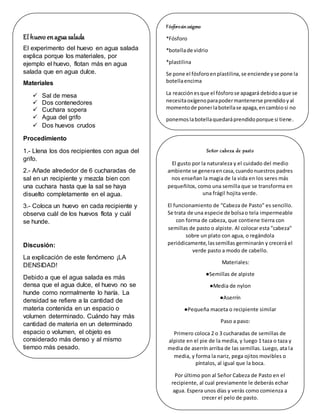 El huevo enagua salada
El experimento del huevo en agua salada
explica porque los materiales, por
ejemplo el huevo, flotan más en agua
salada que en agua dulce.
Materiales
 Sal de mesa
 Dos contenedores
 Cuchara sopera
 Agua del grifo
 Dos huevos crudos
Procedimiento
1.- Llena los dos recipientes con agua del
grifo.
2.- Añade alrededor de 6 cucharadas de
sal en un recipiente y mezcla bien con
una cuchara hasta que la sal se haya
disuelto completamente en el agua.
3.- Coloca un huevo en cada recipiente y
observa cuál de los huevos flota y cuál
se hunde.
Discusión:
La explicación de este fenómeno ¡LA
DENSIDAD!
Debido a que el agua salada es más
densa que el agua dulce, el huevo no se
hunde como normalmente lo haría. La
densidad se refiere a la cantidad de
materia contenida en un espacio o
volumen determinado. Cuándo hay más
cantidad de materia en un determinado
espacio o volumen, el objeto es
considerado más denso y al mismo
tiempo más pesado.
Fósforosin oxigeno
*Fósforo
*botellade vidrio
*plastilina
Se pone el fósforoenplastilina,se enciende yse pone la
botellaencima
La reacciónesque el fósforose apagará debidoaque se
necesitaoxígenoparapodermantenerse prendidoyal
momentode ponerlabotellase apaga,encambiosi no
ponemoslabotellaquedaráprendidoporque si tiene.
Señor cabeza de pasto
El gusto por la naturaleza y el cuidado del medio
ambiente se generaencasa,cuandonuestros padres
nos enseñan la magia de la vida en los seres más
pequeñitos, como una semilla que se transforma en
una frágil hojita verde.
El funcionamiento de “Cabeza de Pasto” es sencillo.
Se trata de una especie de bolsao tela impermeable
con forma de cabeza, que contiene tierra con
semillas de pasto o alpiste. Al colocar esta "cabeza"
sobre un plato con agua, o regándola
periódicamente,lassemillas germinarán y crecerá el
verde pasto a modo de cabello.
Materiales:
●Semillas de alpiste
●Media de nylon
●Aserrín
●Pequeña maceta o recipiente similar
Paso a paso:
Primero coloca 2 o 3 cucharadas de semillas de
alpiste en el pie de la media, y luego 1 taza o taza y
media de aserrín arriba de las semillas. Luego, ata la
media, y forma la nariz, pega ojitos movibles o
píntalos, al igual que la boca.
Por último pon al Señor Cabeza de Pasto en el
recipiente, al cual previamente le deberás echar
agua. Espera unos días y verás como comienza a
crecer el pelo de pasto.
 