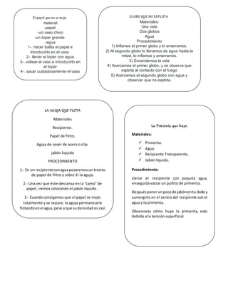El papel que no se moja
material
-papel
-un vaso chico
-un toper grande
-agua
1-. hacer balita el papel e
introducirlo en el vaso
2-. llenar el toper con agua
3-. voltear el vaso e introducirlo en
el toper
4-. sacar cuidadosamente el vaso
GLOBO QUE NO EXPLOTA
Materiales:
Una vela
Dos globos
Agua
Procedimiento
1) Inflamos el primer globo y lo amarramos.
2) Al segundo globo lo llenamos de agua hasta la
mitad, lo inflamos y amarramos.
3) Encendemos la vela
4) Acercamos el primer globo, y se observa que
explota al contacto con el fuego
5) Acercamos el segundo globo con agua y
observar que no explota.
LA AGUJA QUE FLOTA
Materiales
Recipiente.
Papel de filtro.
Aguja de coser de acero o clip.
jabón liquido
PROCEDIMIENTO
1.- En un recipienteconaguaposaremosun trocito
de papel de filtro y sobre él la aguja.
2.- Una vez que éste descansa en la “cama” de
papel, iremos colocando el jabón líquido .
3.- Cuando consigamos que el papel se moje
totalmente y se separe, la aguja permanecerá
flotandoenel agua,pese a que sudensidad es casi
ocho veces mayor.
La Pimienta que huye.
Materiales:
 Pimienta.
 Agua.
 Recipiente Transparente.
 Jabón líquido.
Procedimiento:
Llenar el recipiente con poquita agua,
enseguida vaciar un puñito de pimienta.
Despuésponerunpocode jabónentu dedoy
sumergirlo en el centro del recipiente con el
agua y la pimienta.
Observaras cómo huye la pimienta, esto
debido a la tensión superficial
 