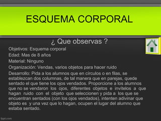 ¿ Que observas ?
Objetivos: Esquema corporal
Edad: Mas de 8 años
Material: Ninguno
Organización: Vendas, varios objetos para hacer ruido
Desarrollo: Pida a los alumnos que en círculos o en filas, se
establezcan dos columnas, de tal manera que en parejas, quede
sentado el que tiene los ojos vendados. Proporcione a los alumnos
que no se vendaron los ojos, diferentes objetos e invítelos a que
hagan ruido con el objeto que seleccionen y pida a los que se
encuentran sentados (con los ojos vendados), intenten adivinar que
objeto es y una vez que lo hagan, ocupen el lugar del alumno que
estaba sentado.
ESQUEMA CORPORAL
 