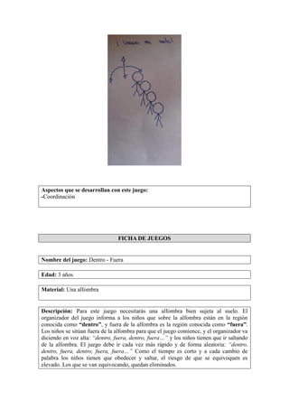 Aspectos que se desarrollan con este juego:
-Coordinación
FICHA DE JUEGOS
Nombre del juego: Dentro - Fuera
Edad: 3 años
Material: Una alfombra
Descripción: Para este juego necesitarás una alfombra bien sujeta al suelo. El
organizador del juego informa a los niños que sobre la alfombra están en la región
conocida como “dentro”, y fuera de la alfombra es la región conocida como “fuera”.
Los niños se sitúan fuera de la alfombra para que el juego comience, y el organizador va
diciendo en voz alta: “dentro, fuera, dentro, fuera…” y los niños tienen que ir saltando
de la alfombra. El juego debe ir cada vez más rápido y de forma aleatoria: “dentro,
dentro, fuera, dentro, fuera, fuera…” Como el tiempo es corto y a cada cambio de
palabra los niños tienen que obedecer y saltar, el riesgo de que se equivoquen es
elevado. Los que se van equivocando, quedan eliminados.
 