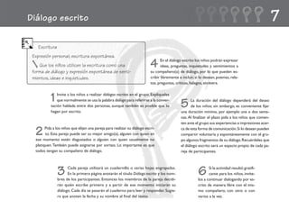 7Diálogo escrito
1Invite a los niños a realizar diálogos escritos en el grupo. Explíqueles
que normalmente se usa la palabra diálogo para referirse a la conver-
sación hablada entre dos personas, aunque también es posible que lo
hagan por escrito.
2Pida a los niños que elijan una pareja para realizar su diálogo escri-
to. Esta pareja puede ser su mejor amigo(a), alguien con quien en
ese momento estén disgustados o alguien con quien usualmente no
platiquen.También puede asignarse por sorteo. Lo importante es que
todos tengan su compañero de diálogo.
3 Cada pareja utilizará un cuadernillo o varias hojas engrapadas.
En la primera página anotarán el título Diálogo escrito y los nom-
bres de los participantes. Entonces los miembros de la pareja decidi-
rán quién escribe primero y a partir de ese momento iniciarán su
diálogo. Cada día se pasarán el cuaderno para leer y responder. Sugie-
ra que anoten la fecha y su nombre al final del texto.
4 En el diálogo escrito los niños podrán expresar
ideas, preguntas, inquietudes y sentimientos a
su compañero(a) de diálogo, por lo que pueden es-
cribir libremente e incluir, si lo desean, poemas, rela-
tos, preguntas, críticas, halagos, etcétera.
5 La duración del diálogo dependerá del deseo
de los niños; sin embargo, es conveniente fijar
una duración mínima, por ejemplo una o dos sema-
nas.Al finalizar el plazo pida a los niños que comen-
ten ante el grupo sus experiencias e impresiones acer-
ca de esta forma de comunicación.Si lo desean pueden
compartir voluntaria y espontáneamente con el gru-
po algunos fragmentos de su diálogo.Recuérdeles que
el diálogo escrito será un espacio propio de cada pa-
reja de participantes.
Escritura
Expresión personal; escritura espontánea.
Que los niños utilicen la escritura como una
forma de diálogo y expresión espontánea de senti-
mientos, ideas e inquietudes.
6 Si la actividad resultó gratifi-
cante para los niños, invíte-
los a continuar dialogando por es-
crito de manera libre con el mis-
mo compañero, con otro o con
varios a la vez.
fichero español 21-30 2/27/02, 10:50 AM23
 