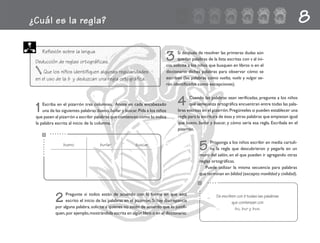 ¿Cuál es la regla? 8
1Escriba en el pizarrón tres columnas. Anote en cada encabezado
una de las siguientes palabras:bueno,burlar y buscar.Pida a los niños
que pasen al pizarrón a escribir palabras que comiencen como lo indica
la palabra escrita al inicio de la columna.
Reflexión sobre la lengua
Deducción de reglas ortográficas.
Que los niños identifiquen algunas regularidades
en el uso de la b y deduzcan una regla ortográfica.
bueno burlar buscar
.......
.......
2 Pregunte si todos están de acuerdo con la forma en que está
escrito el inicio de las palabras en el pizarrón. Si hay discrepancia
por alguna palabra, solicite a quienes no estén de acuerdo que lo justifi-
quen,por ejemplo,mostrándola escrita en algún libro o en el diccionario.
3 Si después de resolver las primeras dudas aún
quedan palabras de la lista escritas con v al ini-
cio, solicite a los niños que busquen en libros o en el
diccionario dichas palabras para observar cómo se
escriben (las palabras como vuelta, vuelo y vulgar se-
rán identificadas como excepciones).
4 Cuando las palabras sean verificadas, pregunte a los niños
qué semejanza ortográfica encuentran entre todas las pala-
bras escritas en el pizarrón.Pregúnteles si pueden establecer una
regla para la escritura de ésas y otras palabras que empiezan igual
que bueno, burlar y buscar, y cómo sería esa regla. Escríbala en el
pizarrón.
5 Proponga a los niños escribir en media cartuli-
na la regla que descubrieron y pegarla en un
muro del salón, en el que pueden ir agregando otras
reglas ortográficas.
Puede utilizar la misma secuencia para palabras
que terminan en bilidad (excepto movilidad y civilidad).
....
....
Se escriben con b todas las palabras
que comienzan con
bu, bur y bus.
fichero español 21-30 2/27/02, 10:50 AM25
 