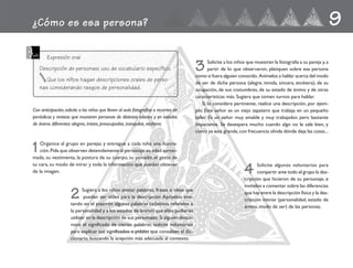 ¿Cómo es esa persona? 9
Con anticipación,solicite a los niños que lleven al aula fotografías o recortes de
periódicos y revistas que muestren personas de distintas edades y en estados
de ánimo diferentes: alegres, tristes, preocupadas, tranquilas, etcétera.
3 Solicite a los niños que muestren la fotografía a su pareja y,a
partir de lo que observaron, platiquen sobre esa persona
como si fuera alguien conocido. Anímelos a hablar acerca del modo
de ser de dicha persona (alegre, tímida, sincera, etcétera), de su
ocupación, de sus costumbres, de su estado de ánimo y de otras
características más. Sugiera que tomen turnos para hablar.
Si lo considera pertinente, realice una descripción, por ejem-
plo: Este señor es un viejo zapatero que trabaja en un pequeño
taller. Es un señor muy amable y muy trabajador, pero bastante
impaciente. Se desespera mucho cuando algo no le sale bien, y
como ya está grande,con frecuencia olvida dónde deja las cosas...
Expresión oral
Descripción de personas; uso de vocabulario específico.
Que los niños hagan descripciones orales de perso-
nas considerando rasgos de personalidad.
1Organice al grupo en parejas y entregue a cada niño una ilustra-
ción.Pida que observen detenidamente al personaje:su edad aproxi-
mada, su vestimenta, la postura de su cuerpo, su peinado, el gesto de
su cara, su modo de mirar y toda la información que puedan obtener
de la imagen.
2 Sugiera a los niños anotar palabras, frases o ideas que
puedan ser útiles para la descripción. Apóyelos ano-
tando en el pizarrón algunas palabras (adjetivos referidos a
la personalidad y a los estados de ánimo) que ellos pudieran
utilizar en la descripción de sus personajes. Si alguien desco-
noce el significado de ciertas palabras, solicite voluntarios
para explicar sus significados o pídales que consulten el dic-
cionario, buscando la acepción más adecuada al contexto.
4 Solicite algunos voluntarios para
compartir ante todo el grupo la des-
cripción que hicieron de su personaje, e
invítelos a comentar sobre las diferencias
que hay entre la descripción física y la des-
cripción interior (personalidad, estado de
ánimo, modo de ser) de las personas.
fichero español 21-30 2/27/02, 10:50 AM27
 