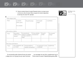 f) Guías de revisión (Listas de cotejo).Después de leer su propio texto
o el de otro niño, el revisor llena una guía de revisión, dependien-
do del tipo de texto. Por ejemplo:
Se recomienda probar distintas formas de revisión
y elegir, junto con el grupo, las que mejor funcionen.
Las estrategias de esta ficha complementan las de
....................
Para textos informativos:
¿La secuencia de
eventos es completa
(principio, desarrollo,
final)?
Para cuentos y relatos:
Título: ¿Dice dónde y
cuándo ocurre la
historia?
Para cualquier texto:
Título: Lo entendí
(todo o poco)
No lo entendí
Me gustó porque: No me gustó
porque:
Le cambiaría:
¿Incluye detalles
interesantes?
Me gustó
porque:
Título: ¿Dice claramente cuál
es el tema?
¿Incluye ejemplos y
detalles interesantes?
¿La exposición es clara
y ordenada?
..................
No me gustó
porque:
Sugerencias:
..........
.........
Erick Beltrán, sin título,
linóleo, 1997.
fichero español 41-50 2/27/02, 10:54 AM48
“Cómo revisar tus textos” (Español.Quinto grado,p.204).
 