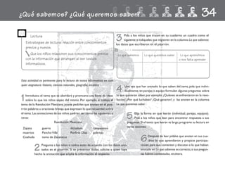 ¿Qué sabemos? ¿Qué queremos saber?                                                                                                                    34
       Lectura
    Estrategias de lectura: relación entre conocimientos
                                                                                 3     Pida a los niños que tracen en su cuaderno un cuadro como el
                                                                                       siguiente e indíqueles que registren en la columna Lo que sabemos
                                                                                 los datos que escribieron en el pizarrón.
    previos y nuevos.                                                                   ......
        Que los niños relacionen sus conocimientos previos                          Lo que sabemos       Lo que queremos saber       Lo que aprendimos




                                                                               ......
    con la información que obtengan al leer textos                                                                                  o nos falta aprender
    informativos.



Esta actividad es pertinente para la lectura de textos informativos en cual-
quier asignatura: historia, ciencias naturales, geografía, etcétera.
                                                                                  4     Una vez que han anotado lo que saben del tema, pida que indivi-
                                                                                        dualmente, en parejas o equipo formulen algunas preguntas sobre
                                                                                  lo que quisieran saber, por ejemplo: ¿Quiénes se enfrentaron en la revo-
1   Introduzca el tema que se abordará y promueva una lluvia de ideas
    sobre lo que los niños sepan del mismo. Por ejemplo, si trabaja el
tema de la Revolución Mexicana, puede pedirles que anoten en el piza-
                                                                                  lución? ¿Por qué luchaban? ¿Qué ganaron?, y las anoten en la columna
                                                                                  Lo que queremos saber.
rrón palabras u oraciones breves que expresen lo que recuerden sobre
el tema. Las anotaciones de los niños podrían ser como las siguientes u
otras:
                         Revolución Mexicana
                                                                                           5     Elija la forma en que leerán (individual, parejas, equipos).
                                                                                                 Pida a los niños que lean para encontrar respuesta a sus
                                                                                           preguntas. Si el texto que leerán es largo, programe su lectura en
 Zapata          guerra                 dictadura         campesinos                       varias sesiones.
 muertos         Pancho Villa           Porfirio Díaz     pobreza
 Coahuila        toma de Zacatecas
                                                                                                     6     Después de leer pídales que anoten en sus cua-
                                                                                                            dros lo que aprendieron y propicie participa-
                                                                                                     ciones para que comenten y discutan si lo que habían
          2   Pregunte a los niños si todos están de acuerdo con los datos ano-
              tados en el pizarrón. Si se presentan dudas, solicite a quien haya
          hecho la anotación que amplíe la información al respecto.
                                                                                                     anotado en Lo que sabemos es correcto, si sus pregun-
                                                                                                     tas fueron contestadas, etcétera.
 