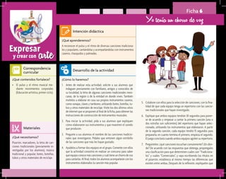 arteExpresar
y crear con
Ficha 6
Yo tenía un chorro de voz
¿Qué aprenderemos?	
A reconocer el pulso y el ritmo de diversas canciones tradiciona-
les y populares, cantándolas y acompañándolas con instrumentos
caseros, chasquidos y palmadas.
¿Cómo lo haremos?	
1.	 Antes de realizar esta actividad, solicite a sus alumnos que
indaguen previamente con familiares, amigos y conocidos de
su localidad, la letra de algunas canciones tradicionales mexi-
canas, de la región o de la entidad en donde viven. También
invítelos a elaborar en casa sus propios instrumentos caseros,
como sonajas, claves y tambores, utilizando botes, botellas, tu-
bos y otros materiales de reciclaje. Visite los dos últimos sitios
deinternetqueseproponenalfinaldelaficha,paraobtenerlas
instrucciones de construcción de instrumentos musicales.
2.	 Para iniciar la actividad, pida a sus alumnos que expliquen
cómo elaboraron sus instrumentos y que muestren el sonido
que producen.
3.	 Pregunte a sus alumnos el nombre de las canciones tradicio-
nales que investigaron. Pídales que entonen algún estribillo
de las canciones que más les hayan gustado.
4.	 Ayúdelos a formar dos equipos en el grupo. Comente con ellos
que la actividad consistirá en realizar un concurso para saber
quéequipoconocemáscancionesycuáltieneunchorrodevoz
para cantarlas. Al final, todos los alumnos acompañarán con los
instrumentos elaborados la canción más popular.
¿Qué necesitamos?	
Pizarrón, marcadores, la letra de can-
ciones tradicionales (previamente in-
vestigadas por los alumnos), música
tradicional y popular, botes, botellas,
tubos y otros materiales de reciclaje.
¿Qué contenidos fortalece?	
•	 El pulso y el ritmo musical me-
diante movimientos corporales
(Educación artística, primer ciclo).
Intención didáctica
Desarrollo de la actividad
Materiales
Correspondencia
curricular
5.	 Colabore con ellos para la selección de canciones, con la fina-
lidad de que cada equipo tenga un repertorio con las cancio-
nes tradicionales que hayan investigado.
6.	 Explique que ambos equipos tendrán 30 segundos para poner-
se de acuerdo y empezar a cantar la primera canción (una o
dos estrofas son suficientes) del repertorio que hayan selec-
cionado, utilizando los instrumentos que elaboraron. A partir
de la segunda canción, cada equipo tendrá 15 segundos para
prepararla; en cuanto termina el primero, empieza el segundo.
El juego concluirá cuando ambos equipos agoten su repertorio.
7.	 Pregúnteles: ¿qué canciones escuchan comúnmente? ¿En dón-
de? De acuerdo con las respuestas que obtenga, propóngales
una clasificación para que determinen cuáles son “Tradiciona-
les” y cuáles “Comerciales”, y vaya escribiendo los títulos en
el pizarrón; establezca al mismo tiempo las diferencias que
existen entre ambas. Después de la reflexión, explíqueles que
 
