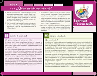 arteExpresar
y crear con
¿Qué necesito saber?	
La tradición oral es una forma de expresión literaria surgida de los contextos socioculturales de las
comunidades, un amplio arraigo popular que se transmite de una generación a otra. Es considerada
fuente de conocimiento y de expresión de las condiciones históricas, sociales, políticas y religiosas
de los pueblos. Por ello, en muchas de ellas se encuentra reflejado el entorno de la sociedad del
momento: diferencias entre familias, burlas sobre algún conocido, la figura del jefe o patrono, etc.
Su uso con fines pedagógicos permite acercar a los alumnos al mundo cultural de su localidad, enti-
dad o país, promoviendo en ellos el respeto por las tradiciones y el rescate de los valores culturales.
Las historias de tradición oral son recomendables para contarse; van y vienen en el tiempo; sus
personajes son interesantes, y es fácil encontrar el planteamiento, el nudo y el desenlace. Recuerde
que, en la mayoría de los casos, los relatos e historias manejan valores, enseñanzas y conocimientos;
además, son valiosos recursos didácticos para trabajar algunos contenidos de Español, Historia y
Geografía, entre otras asignaturas.
Esta ficha maneja dos aspectos igualmente importantes en el ámbito educativo: la valoración del
patrimonio cultural, y el fortalecimiento de la personalidad y la seguridad que adquiere cualquier
persona al realizar una actividad de índole artística al relatarlos y representarlos públicamente.
Vámonos entendiendo
¿De qué manera lo puedo hacer en otro ciclo?	
En el primer ciclo se pueden contar historias de cómo era la localidad en
la que viven: qué había y qué hay ahora (resalte los cambios ocurridos en el
lugar), de algún acontecimiento relevante o de alguna leyenda que dé cuenta
de la fundación del lugar.
Si el grupo es muy grande, puede organizar equipos para que cada uno cuen-
te una historia. Durante la “Gran sesión de la tradición oral”, puede invitar a
participar a un miembro de la comunidad, para que cuente alguna historia
tradicional de la región o de algún otro lugar de nuestro país, destacando las
historias que cuentan los grupos étnicos originarios de la entidad.
Para el tercer ciclo se puede trabajar también con la selección de algunas
leyendas de América, Asia, Europa o África, con el fin de conocer distintos
contextos culturales en los que se desarrollan historias o narraciones de los
pueblos del mundo. Con ellas pueden destacarse las ideas o creencias sobre el
origen de aspectos de la naturaleza e incluso del propio ser humano.
Variantes de la actividad
Ficha 7
6.	 Antes de comenzar el relato, cada alumno dirá quién le contó
la historia y cómo esa persona se enteró de ella. Es impor-
tante que las intervenciones sean voluntarias, sin forzarlas.
Apoye al niño que lo requiera, con el fin de que sienta más
confianza cuando narre a todo el grupo. Si es necesario, pue-
de ayudarlo si olvida alguna parte.
7.	 Cada miembro del grupo pasará al frente para contar la histo-
ria ante sus compañeros, y la ilustrará mostrando los dibujos
realizados. Pida al resto del grupo que aplauda después de
cada participación.
1, 2, 3. ¿Quieres que te lo cuente otra vez?
8.	 Al final, todos se sientan en círculo para comentar la impor-
tancia de conservar estas historias, y expresar qué sintieron al
contarlas en un escenario frente a sus compañeros.
9.	 Pídales que hagan un recuento de las narraciones, que inter-
cambien opiniones y que mencionen aquellos aspectos que
más les hayan interesado, como los personajes, el lugar donde
ocurre el relato y la época, entre otros.
10.	Para concluir, pregunte a sus alumnos: ¿cuáles de las historias
narradas no conocían? ¿Qué les gustó de ellas? Reflexione
con ellos acerca de las enseñanzas que se pueden obtener de
estos relatos.
 