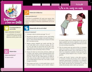 arteExpresar
y crear con
Ficha 9
Vis a vis, nariz con nariz
¿Qué aprenderemos?	
A identificar las posibilidades del cuerpo para expresar ideas,
emociones y sensaciones, así como fortalecer la confianza en sí
mismos y en el grupo, al interactuar corporalmente con los com-
pañeros.
¿Cómo lo haremos?	
1.	 Convoque a todos los alumnos para jugar “Vis a vis”.
2.	 Recuerde que, además de coordinar la sesión, usted también
participará en todas las actividades como parte del grupo. El
grupo y usted caminarán libremente por el espacio de trabajo
(sin ir uno detrás de otro).
3.	 Mientras caminan, indíqueles que cuando usted diga: “¡Vis
a vis!”, todos deben correr y colocarse en parejas, uno fren-
te a otro, para seguir las instrucciones que les dará, como:
“Mano derecha con mano derecha, mano izquierda con mano
izquierda (sin soltar las derechas). Frente con frente.”
4.	 Después de realizar las instrucciones anteriores, pídales que
se suelten y que vuelvan a caminar libremente durante unos
segundos, hasta que diga de nuevo: “¡Vis a vis!”. Dé nuevas ins-
trucciones: “Codo con codo, rodilla derecha con rodilla de-
recha, oreja con oreja, cadera con cadera”, etcétera. Concluya
esta actividad después de hacer dos o tres rondas o cuando
lo juzgue conveniente.
5.	 Pida al grupo que forme un círculo grande (tanto como lo
permita el espacio de trabajo) y que se numeren. Indique a
¿Qué necesitamos?	
Un espacio amplio.
¿Qué contenidos fortalece?	
•	 Las posibilidades del movimiento
corporal en la expresión de ideas
(Educación artística, primer ciclo).
Intención didáctica
Desarrollo de la actividad
Materiales
Correspondencia
curricular
los números impares que se coloquen dentro del círculo (si
algunos quedaran muy cercanos, sepárelos lo suficiente para
permitir el desarrollo de la actividad). Infórmeles que ahora
son como esculturas de plastilina.
6.	 Pida a los números pares que cada uno elija a un compañero
impar. Con las manos, lo colocará en una posición tal que re-
fleje algún estado de ánimo, como si ellos fueran los “escul-
tores”, y sus compañeros, la plastilina. Avíseles que traten bien
al compañero, porque después él será su “escultor” y ellos la
plastilina.
7.	 Cuando cada “escultor” termine su obra debe susurrarle a
la “escultura” el nombre del personaje, animal u objeto que
representa. Posteriormente, la presentará a sus compañeros
para que traten de adivinar qué representa. Luego, la “escul-
tura” cobrará vida para hacer los movimientos, la voz o los
sonidos del personaje, animal u objeto que representa.
 