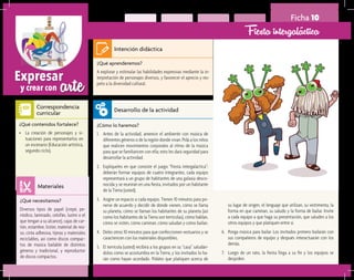 arteExpresar
y crear con
Ficha 10
Fiesta intergaláctica
¿Qué aprenderemos?	
A explorar y estimular las habilidades expresivas mediante la in-
terpretación de personajes diversos, y favorecer el aprecio y res-
peto a la diversidad cultural.
¿Cómo lo haremos?	
1.	 Antes de la actividad, amenice el ambiente con música de
diferentes géneros o de la región donde vivan. Pida a los niños
que realicen movimientos corporales al ritmo de la música
para que se familiaricen con ella; esto les dará seguridad para
desarrollar la actividad.
2.	 Explíqueles en que consiste el juego “Fiesta intergaláctica”:
deberán formar equipos de cuatro integrantes, cada equipo
representará a un grupo de habitantes de una galaxia desco-
nocida y se reunirán en una fiesta, invitados por un habitante
de la Tierra (usted).
3.	 Asigne un espacio a cada equipo. Tienen 10 minutos para po-
nerse de acuerdo y decidir de dónde vienen, cómo se llama
su planeta, cómo se llaman los habitantes de su planeta (así
como los habitantes de la Tierra son terrícolas), cómo hablan,
cómo se visten, cómo caminan, cómo saludan y cómo bailan.
4.	 Deles otros 10 minutos para que confeccionen vestuarios y se
caractericen con los materiales disponibles.
5.	 El terrícola (usted) recibirá a los grupos en su “casa” saludán-
dolos como se acostumbra en la Tierra, y los invitados lo ha-
rán como hayan acordado. Pídales que platiquen acerca de
¿Qué necesitamos?	
Diversos tipos de papel (crepé, pe-
riódico, laminado, celofán, lustre o el
que tengan a su alcance), cajas de car-
tón, estambre, listón, material de reú-
so, cinta adhesiva, tijeras y materiales
reciclables, así como discos compac-
tos de música bailable de distintos
géneros y tradicional, y reproductor
de discos compactos.
¿Qué contenidos fortalece?	
•	 La creación de personajes y si-
tuaciones para representarlos en
un escenario (Educación artística,
segundo ciclo).
Intención didáctica
Desarrollo de la actividad
Materiales
Correspondencia
curricular
su lugar de origen, el lenguaje que utilizan, su vestimenta, la
forma en que caminan, su saludo y la forma de bailar. Invite
a cada equipo a que haga su presentación, que saluden a los
otros equipos y que platiquen entre sí.
6.	 Ponga música para bailar. Los invitados primero bailarán con
sus compañeros de equipo y después interactuarán con los
demás.
7.	 Luego de un rato, la fiesta llega a su fin y los equipos se
despiden.
 