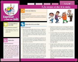 arteExpresar
y crear con
Ficha 17
Nos movemos al ritmo de la música
¿Qué aprenderemos?	
A apreciar distintos géneros musicales y a expresar, mediante mo-
vimientos corporales y sonidos, las sensaciones que nos producen
sus ritmos.
¿Cómo lo haremos?	
1.	 Antes de la actividad, grabe música de ritmos y orígenes di-
versos (clásica, salsa, mambo, regional mexicana, tango, etc.,
incluso ritmos de su región), para llevarla al salón y repro-
ducirla a los alumnos. Además, busque información de cada
ritmo, sus intérpretes más reconocidos, el lugar y la época en
que se tocaba.
2.	 Comente con los alumnos que reproducirá una grabación con
música de distintos géneros musicales. Pídales que cierren los
ojos mientras la escuchan, que atiendan los distintos ritmos y
que traten de reconocerla.
3.	 Después de un rato de escuchar la grabación, pregunte a los
niños cuáles son los géneros musicales que reconocieron. Pí-
dales que describan las sensaciones que les produce cada uno
(gusto, meditación, alegría, incomodidad, enojo, etc.). Poste-
riormente, reflexione con ellos: ¿en qué son diferentes los gé-
neros musicales que escucharon? ¿Por qué son diferentes los
ritmos? ¿Dónde y cuándo se compuso esta música? ¿Cuáles
son los ritmos que los estimulan a relajarse, a bailar o a cantar?
4.	 Nárreles de forma sencilla las historias de los orígenes de los
distintos ritmos que reprodujo en la grabadora, así como de
los principales intérpretes, época y lugar de procedencia.
¿Qué necesitamos?	
Grabadora, música seleccionada de
distintos géneros (clásica, new age,
salsa, etc.), 20 pliegos de papel kraft
de 1 m × 0.75 m o papel para rotafo-
lios, crayolas rojas y azules (las sufi-
cientes para que cada alumno tenga
los dos colores), objetos que tengan
a la mano y con los que sea posible
producir sonido (lápices, plumas, bo-
tellas, cajas, etcétera).
¿Qué contenidos fortalece?	
•	 Los movimientos rítmicos con el
cuerpo (Educación artística, se-
gundo ciclo).
Intención didáctica
Desarrollo de la actividad
Materiales
Correspondencia
curricular
5.	 Organícelos en equipos de cinco o seis integrantes. Indíqueles
que elijan una pieza musical, la que más les haya gustado (no
precisamente un baile), con el propósito de que se muevan a
su ritmo.
6.	 ¡A moverse! Ponga una a una las piezas musicales que selec-
cionaron los equipos, para que todo el grupo la disfrute y se
mueva libremente según lo que les sugiera la melodía. Partici-
pe con ellos y muévase al ritmo de la música. Promueva entre
los alumnos la expresión individual para saber cómo siente la
música cada uno de ellos. Pueden reproducir los ritmos dando
palmadas, golpeando el piso con los pies, o bien, haciendo
sonar algún objeto.
7.	 En algún momento, pídales que cierren los ojos y que muevan
las partes del cuerpo que usted les mencione (cabeza, cintura,
piernas, brazos, manos o todo el cuerpo), pero sin perder el
ritmo.
8.	 Ponga en el piso los pliegos de papel kraft y distribuya las
crayolas entre los alumnos. Indíqueles que cada uno plasmará
en el papel el ritmo de la melodía que escuchen, con esta
consigna: si es un ritmo rápido, usarán la crayola roja para di-
bujar ondas gruesas, grandes y pegadas; si el ritmo es lento,
usarán la crayola azul para dibujar ondas delgadas, pequeñas y
espaciadas.
 