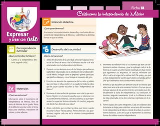 arteExpresar
y crear con
Ficha 18
Celebremos la independencia de México
¿Qué aprenderemos?	
A reconocer los acontecimientos, desarrollo y conclusión del mo-
vimiento de independencia de México, y a identificar las distintas
formas en que se celebra.
¿Cómo lo haremos?	
1.	 Antes del desarrollo de la actividad, seleccione algunas lectu-
ras de los libros de texto o de la biblioteca escolar o de aula
relacionados con la independencia de México.
2.	 Comenteconsusalumnosacercadelosfestejosquerealizanen
septiembre relacionados con la celebración de la Independen-
cia de México. Indague cómo se preparan, quiénes participan,
qué platillos elaboran y cómo festejan el momento del grito.
3.	 Escuche con atención las experiencias de los niños y pídales
que, con base en ellas, anoten en su cuaderno todas las ideas
que les surjan cuando escuchan la frase “Independencia de
México”.
4.	 Promueva el intercambio de opiniones acerca de lo que escri-
bieron. Registre en el pizarrón aquellas que se relacionan con
el acontecimiento histórico, y en otra columna, las que repre-
senten los aspectos festivo-culturales. Al concluir, pregunte:
¿de dónde han obtenido esas ideas?
5.	 Ahora, solicíteles que escriban las ideas que tienen cuando
escuchan la frase “Fiestas patrias”. Preste atención a sus apor-
taciones; registre cada una en la columna correspondiente
del pizarrón.
¿Qué necesitamos?	
Información sobre el movimiento de
independencia de México, libro de
texto de Historia de 4o. grado, libros
de la biblioteca escolar sobre el tema,
hojas para rotafolios, marcadores de
colores y cinta adhesiva.
¿Qué contenidos fortalece?	
•	 Camino a la independencia (His-
toria, segundo ciclo).
Intención didáctica
Desarrollo de la actividad
Materiales
Correspondencia
curricular
6.	 ¡Momento de reflexión! Pida a los alumnos que lean con de-
tenimiento ambas columnas y que le expliquen cuál es la di-
ferencia en cuanto a la información registrada en ellas; tienen
que argumentar sus respuestas. Al concluir, reflexione con
ellos: ¿cuál es el origen de la celebración? ¿De quién y por qué
se hizo independiente nuestro país? ¿Cómo se llamaba antes?
¿Por qué celebramos este acontecimiento histórico?
7.	 Invítelos a que escuchen con atención una de las lecturas que
seleccionó acerca de este momento histórico. Procure que se
incluyan algunos de los acontecimientos principales que des-
encadenaron la lucha de independencia y su conclusión. Al
terminar, pregunte nuevamente: ¿cuál es la diferencia entre
las ideas plasmadas en las dos columnas registradas en el pi-
zarrón?
8.	 Forme equipos de cuatro integrantes. Cada uno elaborará dos
historietas en hojas para rotafolios: una acerca del movimien-
to de independencia de México, donde describan el aconteci-
miento histórico, y otra en la que se representen las distintas
formas de celebrar nuestra independencia.
 