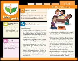 Leeryescribir
Ficha 13
Los libros de la semana
¿Qué aprenderemos?	
A seleccionar libros a partir de su exploración, para leerlos y com-
partirlos de acuerdo con diversos gustos: portada, imágenes, títu-
lo, autor, contenido, tema y recomendaciones, entre otros.
¿Cómo lo haremos?	
1.	 Antes de la actividad, seleccione de la biblioteca escolar o de
aula un libro para cada uno de los alumnos; si es necesario,
solicite un préstamo de libros a sus compañeros. Elija aque-
llos que se relacionen con los contenidos de otras asignatu-
ras, de acuerdo con el grado e intereses del grupo y de los
temas que tratarán durante la semana.
2.	 Muestre algunos de los libros que ha conseguido y comente
con los niños su contenido. Pregunte si les gustaría revisarlos,
actuando como compradores de libros.
3.	 Pregunte qué se debe hacer al elegir un libro: ¿leerlo todo, re-
visarlo? ¿Qué partes son las que revisan? Escúchelos y anote
en el pizarrón algunas de sus respuestas.
4.	 A partir de sus opiniones, muéstreles un libro y resalte al-
gunas de las partes que se revisan: la forma y textura de sus
materiales, su cubierta, sus ilustraciones, su color; de la con-
traportada, lea el resumen del contenido; al hojearlo, señale
el título, identifique el autor, el ilustrador, la editorial y lea
algunas de sus líneas.
¿Qué necesitamos?	
Libros del acervo de la biblioteca es-
colar o de aula, hojas para rotafolios o
pizarrón y lápices de colores.
¿Qué contenidos fortalece?	
•	 Propósitos de lectura. Conocimien-
tos previos. Predicciones e infe-
rencias (Español, segundo ciclo).
Intención didáctica
Desarrollo de la actividad
Materiales
Correspondencia
curricular
5.	 Organice equipos de seis integrantes y entregue a cada alum-
no un libro. Pídales que los exploren brevemente con base en
lo antes comentado.
6.	 Cuando concluyan, pregunte al azar a algunos de los alumnos
qué les llamó la atención del libro, qué información contiene y,
si tuvieran la oportunidad de comprarlo, por qué lo escogerían.
7.	 Mencione que la selección de libros se realiza de acuerdo con
distintos intereses; es común que las personas tengan diferen-
tes gustos, intenciones y propósitos para elegir una lectura.
8.	 Pida a los alumnos que, dentro del equipo, intercambien los li-
bros que exploraron. Repitan la revisión y el intercambio hasta
que los integrantes conozcan todos los libros.
9.	 Al concluir la exploración de los libros, pida que cada equipo elija
un libro para que sea leído por usted durante la semana. Es impor-
tante que expresen sus opiniones y las argumenten; sólo cuando
nologrenunacuerdo,invítelosarealizarunavotación.
 