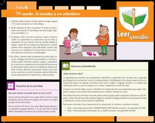 Leeryescribir
¿Qué necesito saber?	
La capacidad para comunicar los pensamientos, sentimientos y argumentos está vinculada con la capacidad
psicolingüística de los alumnos, la cual se irá desarrollando y fortaleciendo en los diversos espacios de socia-
lización del alumno. Por ejemplo, las familias tienen cierto “código” o lenguajes verbales y no verbales para
comunicarse entre sí, y que en ocasiones no es “propio” emplearlo en el salón de clases.
Asimismo, los alumnos deben conocer e identificar los estados de ánimo que experimentan para poder “nom-
brarlos”, porque a veces existen malas interpretaciones cuando el mensaje no es claro.
Para el desarrollo de la actividad, el docente puede orientar al grupo sobre la importancia del buen uso del len-
guaje, y juntos descubrir que saber plantear preguntas mediante el diálogo posibilita la comunicación de ideas
y sentimientos a través de una interacción equilibrada.
Para conocer más sobre el uso e importancia de la comunicación, le invitamos a consultar en internet:
•	 <http://www.ittepic.edu.mx/doc/COMUNICACION_EFECTIVA.pdf> (consulta: 5 de septiembre de 2014).
•	 <http://ford.ciesas.edu.mx/downloads/1er_e_06.pdf> (consulta: 5 de septiembre de 2014).
Vámonos entendiendo
¿De qué manera lo puedo hacer en otro ciclo?	
Con los alumnos del primer ciclo, puede utilizar recortes en lugar
de dibujos y que los alumnos los peguen de acuerdo con la lógica
de quien da las instrucciones.
Para los alumnos del tercer ciclo, quien dibuja puede plantear a
su compañero preguntas abiertas, y el niño que tiene el dibujo
deberá responderlas de manera que esclarezca todas las dudas.
Variantes de la actividad
Ficha 15
Yo escucho, tú escuchas y nos entendemos
7.	 Al finalizar, pida al alumno “A” que muestre la imagen original
a “B” y que la comparen con los dos dibujos.
8.	 Ahora cambiarán de roles: los alumnos “B” darán las instruc-
ciones a los alumnos “A” para dibujar una nueva imagen. Repi-
ta las actividades 5 a 7.
9.	 En plenaria, invite a los niños a expresar: ¿cómo se sintieron
cuando no comprendían las instrucciones que les daba su
compañero? ¿En qué momento fue más sencillo elaborar la
imagen: cuando sólo se recibieron las indicaciones o cuando
pudieron hacer preguntas? ¿Qué dificultades tuvieron para
comunicar a su compañero las instrucciones? ¿Cómo se sin-
tieron dando las indicaciones y recibiéndolas?
10.	Por último, comente sobre la importancia de saber pedir, es-
cuchar y dialogar acerca de lo que necesitamos y sentimos, a
nuestros padres, hermanos, maestros, amigos y compañeros;
de ser precisos al comunicarnos; de escuchar de forma activa;
de saber esperar nuestro turno en un diálogo; de expresar que
todos tenemos diferentes percepciones respecto de lo que
vemos y sentimos, así como de respetar nuestras diferencias,
ya que cada persona tiene experiencias y saberes propios.
 